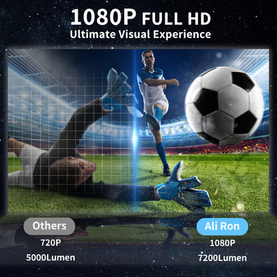 FY360 4K HD Smart LCD Projector High Brightness Home Theater Laser with Android 11.0 BT5.2 Built-in Stereo Sound and US Plug