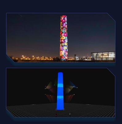 Flyin A1 4K Distributed Converged Server Edge Fusion Dome 3D Mapping Immersive Room Large Venue Projection System
