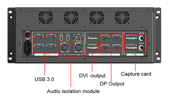 Flyin Kommander TS Series 4K Multimedia Playback Control Server Stage Theater LED Video Wall for Multi-Screen Synchronization